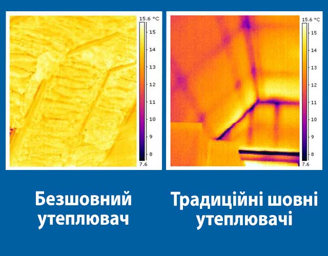 Аналіз утеплювачів тепловізором